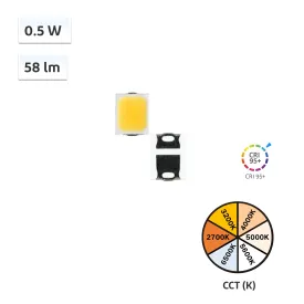 YUJILEDS® CRI 95  0.5W High Efficacy LED SMD - 2835M - 4000pcs/Reel